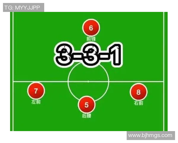 赛后分析：上海足球队与广州足球队的战术对决与技术细节探讨